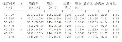 鿴ԭͼ
